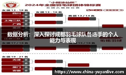 数据分析：深入探讨成都羽毛球队各选手的个人能力与表现